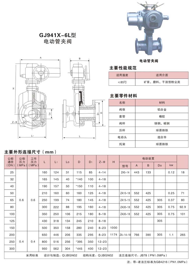 電動管夾閥,GJ941X-6L電動管夾閥尺寸結構圖 電動管夾閥,GJ941X-6L電動管夾閥尺寸結構圖