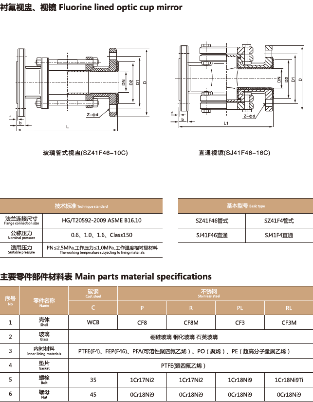 襯氟視鏡,襯氟視蠱尺寸結構圖 襯氟視鏡,襯氟視蠱尺寸結構圖