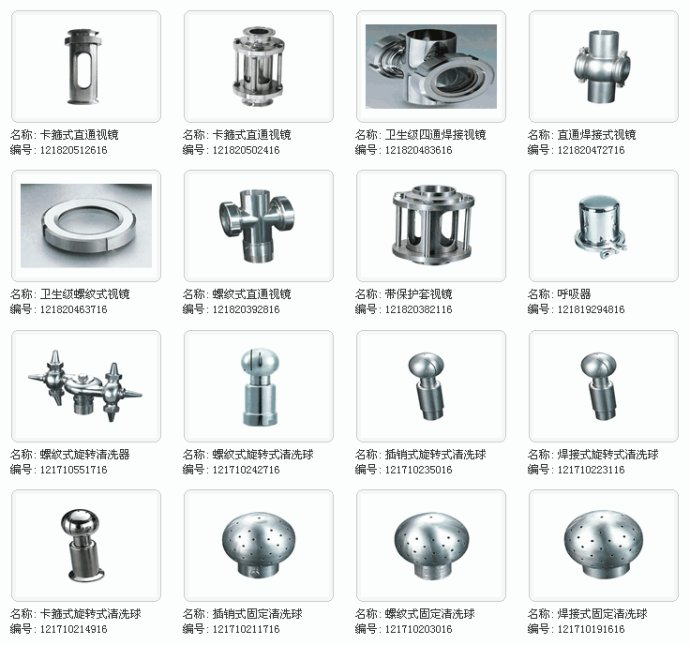 衛生級視鏡,衛生級管道視鏡樣式外形圖冊 衛生級視鏡,衛生級管道視鏡樣式外形圖冊