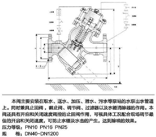 YQ98004過濾活塞式緩閉止回閥外形結構尺寸圖 YQ98004過濾活塞式緩閉止回閥外形結構尺寸圖