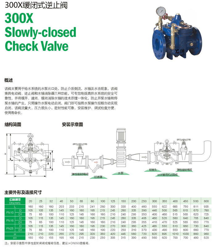 緩閉止回閥,300X緩閉式止回閥尺寸結構圖 緩閉止回閥,300X緩閉式止回閥尺寸結構圖