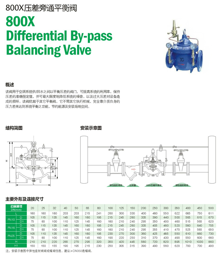 壓差旁通閥,800X壓差旁通平衡閥尺寸結構圖 壓差旁通閥,800X壓差旁通平衡閥尺寸結構圖