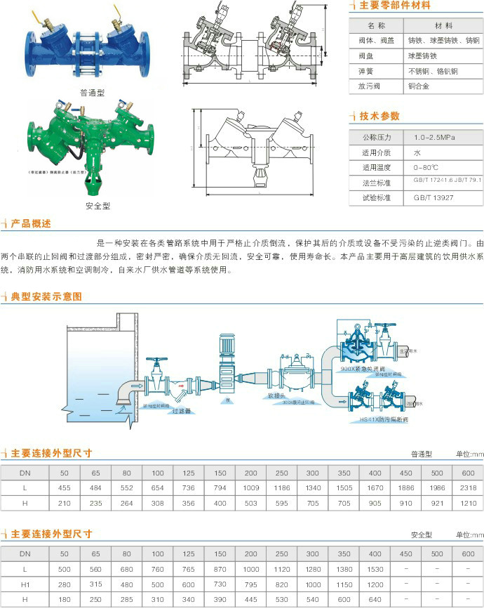 倒流防止器尺寸結構圖 倒流防止器尺寸結構圖