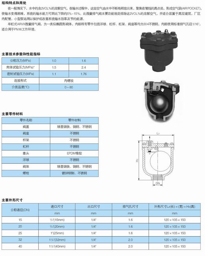 微量排氣閥,ARVX微量排氣閥尺寸結構圖  微量排氣閥,ARVX微量排氣閥尺寸結構圖