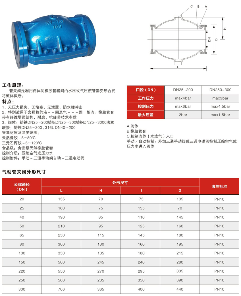 氣動管夾閥,GJ6K41X-6L氣動管夾閥尺寸結(jié)構(gòu)圖 氣動管夾閥,GJ6K41X-6L氣動管夾閥尺寸結(jié)構(gòu)圖