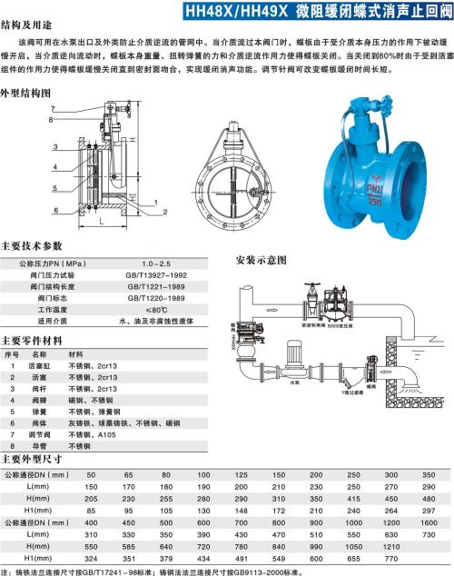 微阻緩閉止回閥,HH44X緩閉式止回閥尺寸結(jié)構(gòu)圖 微阻緩閉止回閥,HH44X緩閉式止回閥尺寸結(jié)構(gòu)圖