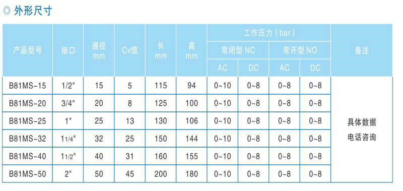 衛(wèi)生級電磁閥外形尺寸圖 衛(wèi)生級電磁閥外形尺寸圖