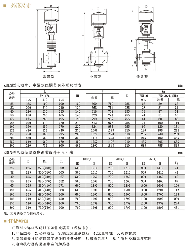 電動(dòng)雙座調(diào)節(jié)閥外形尺寸 電動(dòng)雙座調(diào)節(jié)閥外形尺寸
