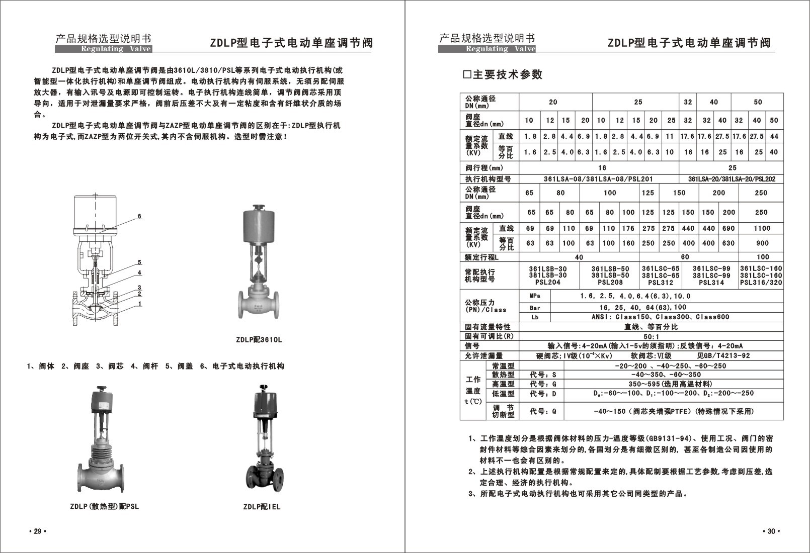 電子式電動(dòng)調(diào)節(jié)閥使用說明書 電子式電動(dòng)調(diào)節(jié)閥使用說明書