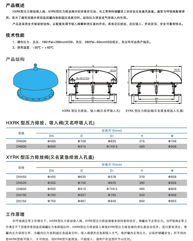 呼吸人孔資料尺寸結構圖紙 呼吸人孔資料尺寸結構圖紙