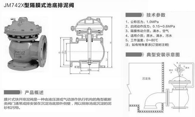 氣動角式排泥閥,J644X氣動角式排泥閥示意圖 氣動角式排泥閥,J644X氣動角式排泥閥示意圖