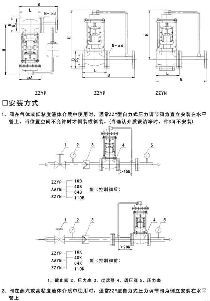 自力式減壓閥結構尺寸外形圖 自力式減壓閥結構尺寸外形圖