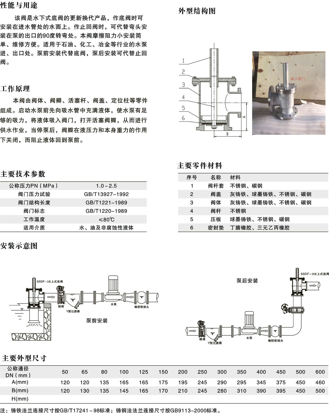 水上式底閥尺寸結構圖 水上式底閥尺寸結構圖