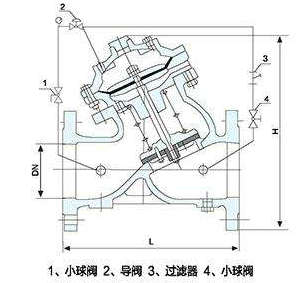 可調式減壓穩壓閥,YX741X可調式減壓穩壓閥外形結構圖 可調式減壓穩壓閥,YX741X可調式減壓穩壓閥外形結構圖