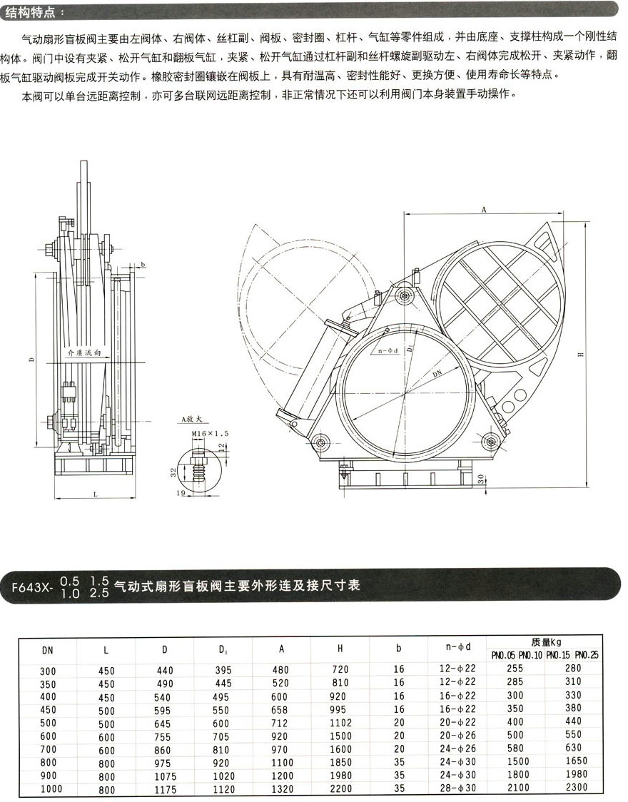 氣動盲板閥,F643X氣動盲板閥結構外形尺寸圖 氣動盲板閥,F643X氣動盲板閥結構外形尺寸圖
