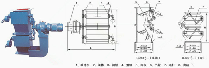 電動雙層卸灰閥外形結構圖 電動雙層卸灰閥外形結構圖