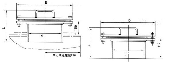 帶芯人孔,GTG/GRK帶芯人孔外形結構圖 帶芯人孔,GTG/GRK帶芯人孔外形結構圖